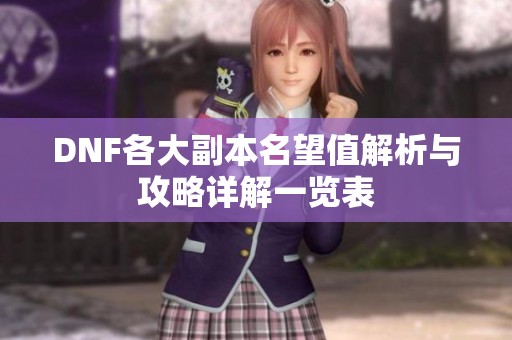 DNF各大副本名望值解析与攻略详解一览表