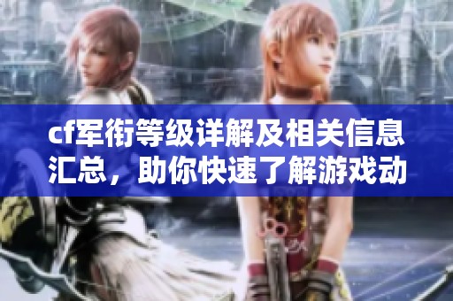 cf军衔等级详解及相关信息汇总，助你快速了解游戏动态